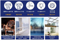 将适老办事深度融入公司成长和